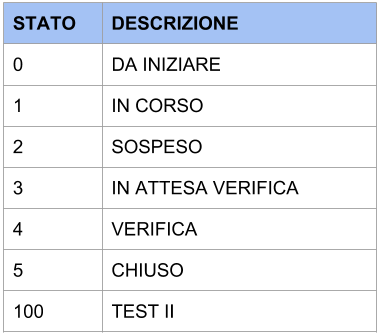 LookupTable_WITHOUT_BORDERS